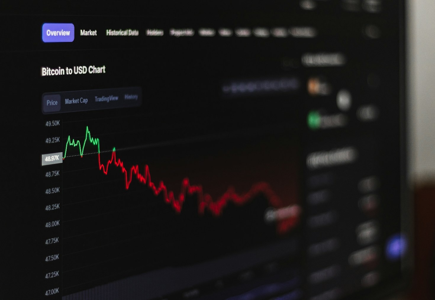 Os Prós e Contras dos Robôs de Trading